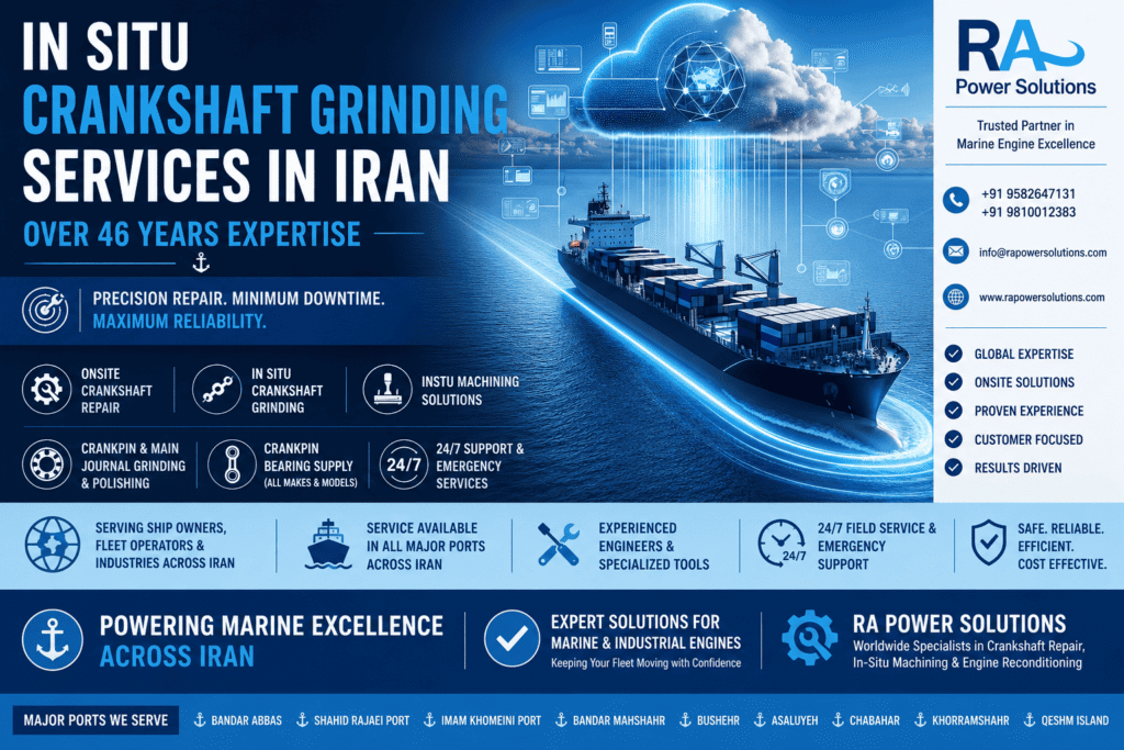 Insitu Crankshaft Grinding In Iran